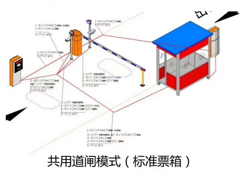 桐乡市单通道模式停车系统