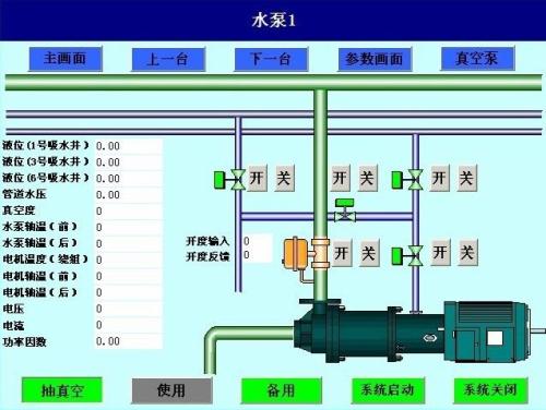 桐乡市水泵自动控制系统八号