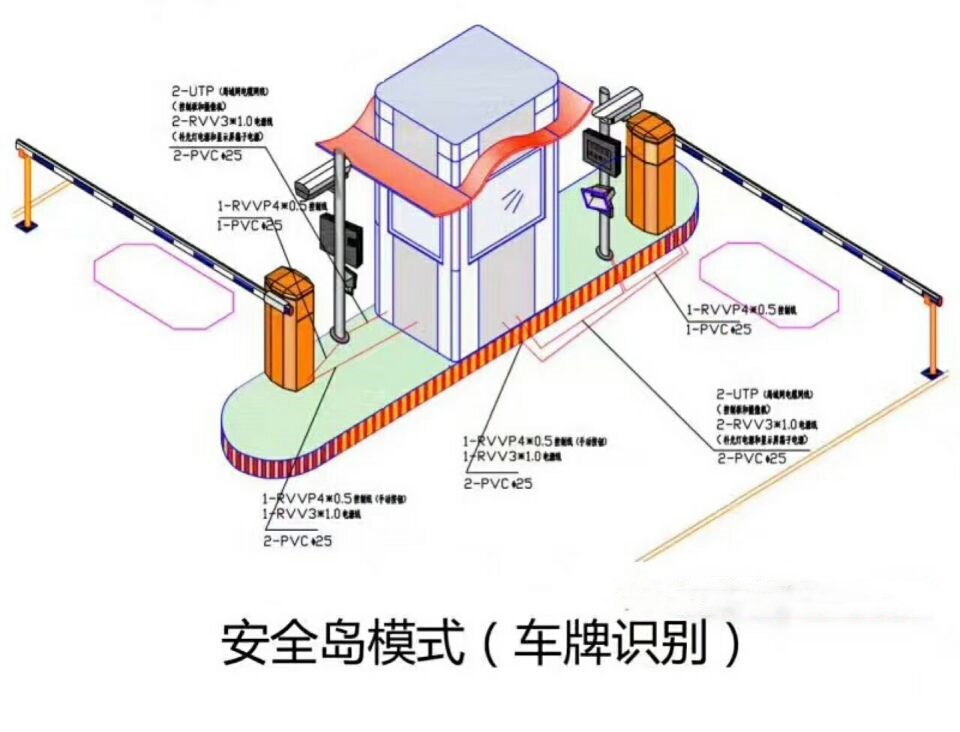 桐乡市双通道带岗亭车牌识别