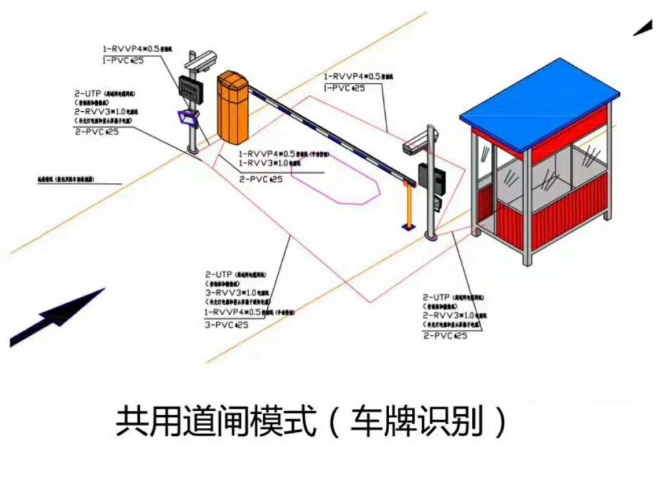 桐乡市单通道车牌识别系统施工